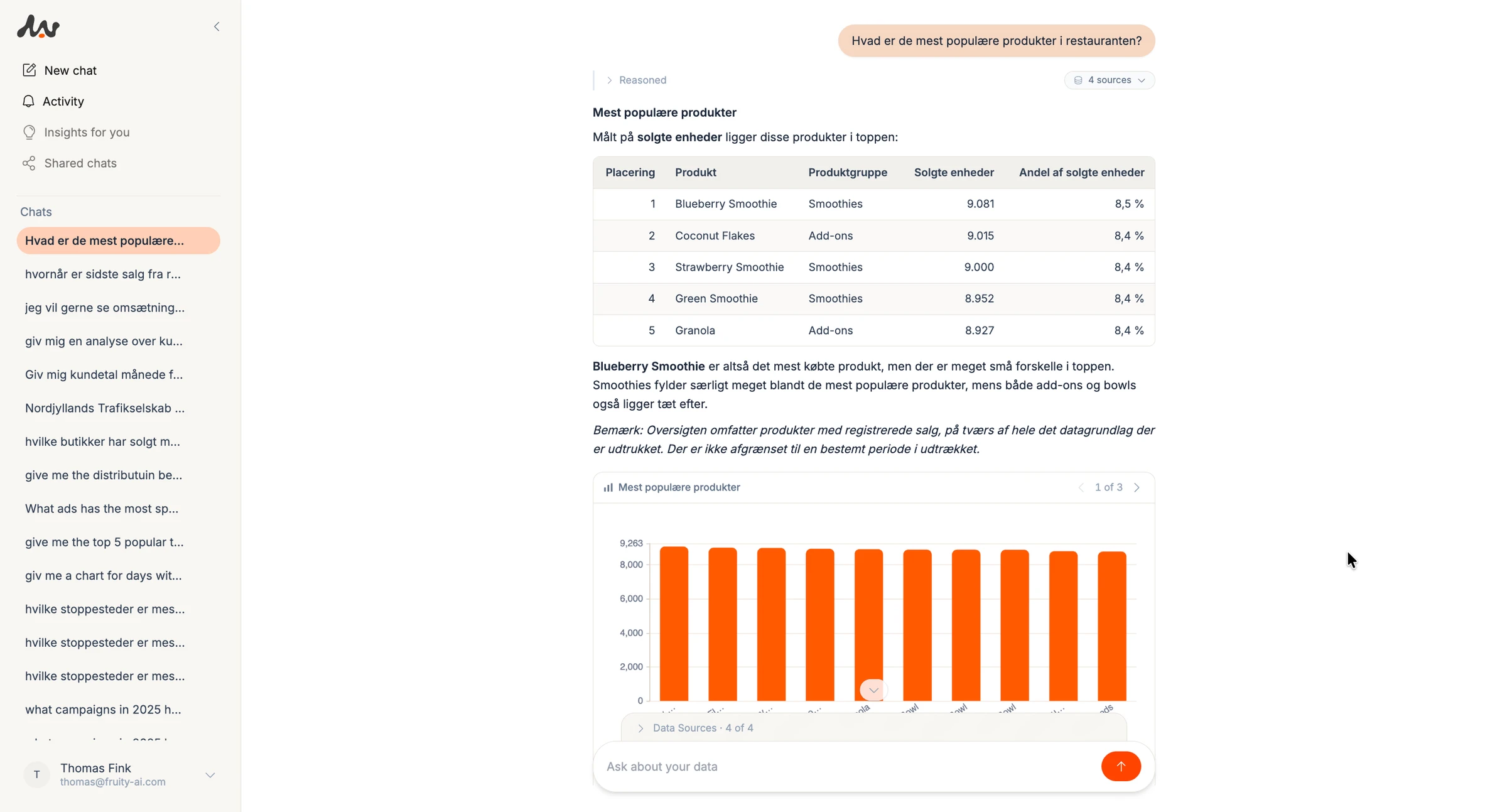 Marmalade · from a question to a table and visualisation