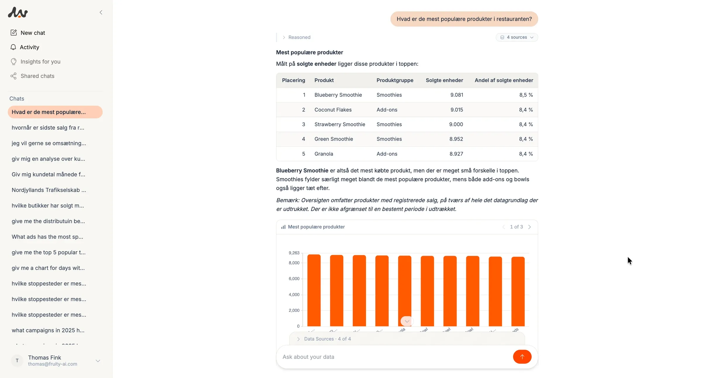 Marmalade shows a conversation about a restaurant’s most popular products, with a table and orange bar chart.